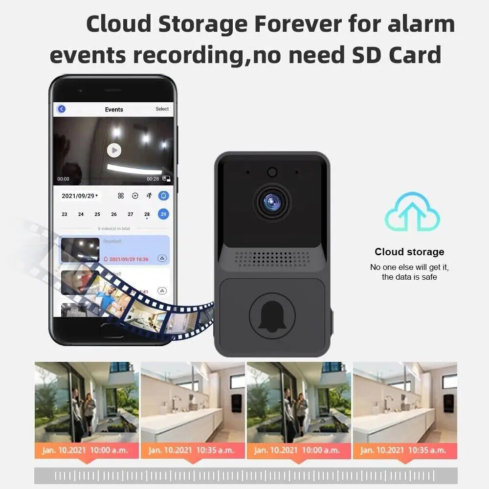 Perro Amsterdam x Smart Wireless WiFi Deurbel