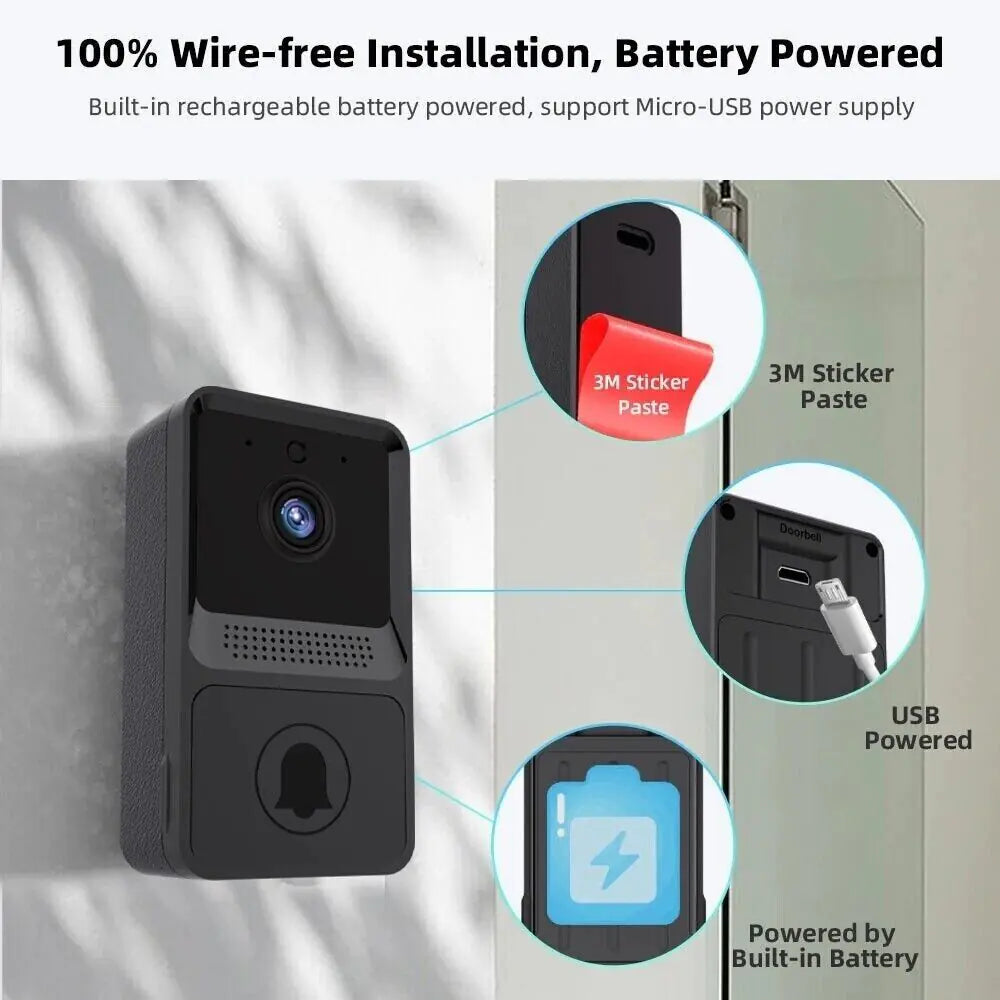 Perro Amsterdam x Smart Wireless WiFi Deurbel