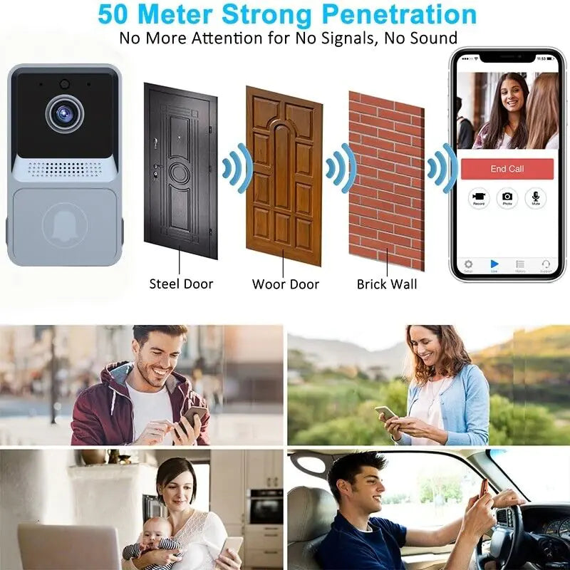 Perro Amsterdam x Smart Wireless WiFi Deurbel